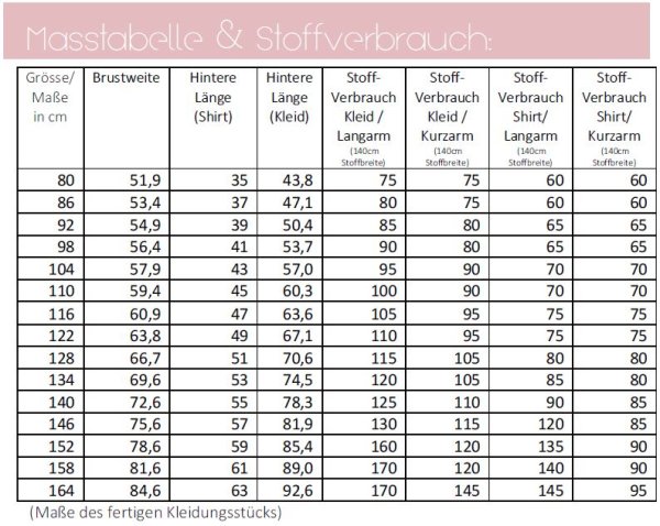 Papierschnittmuster - Kleid & Shirt - Miaflora No. 69 - Kinder - Lillesol & Pelle